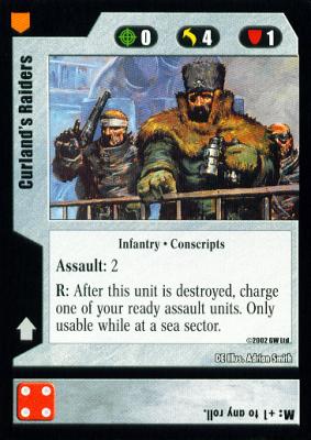 Curlands Raiders